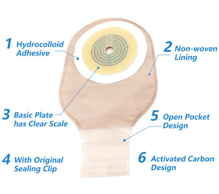Sac de colostomie médical réutilisable à usage unique Stoma différents types Sac de colostomie Film à haute barrière
